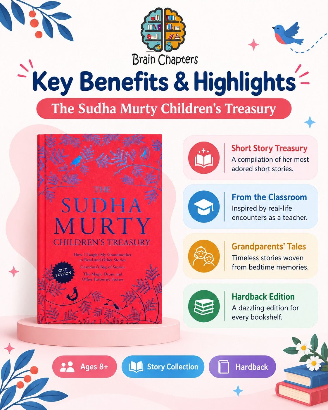Key benefits and highlights of The Sudha Murty Children's Treasury