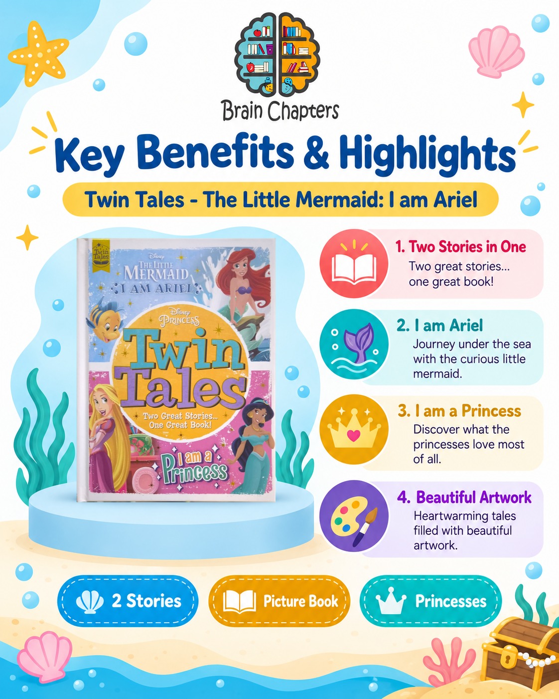 Key benefits and highlights of Twin Tales - Disney The Little Mermaid I am Ariel