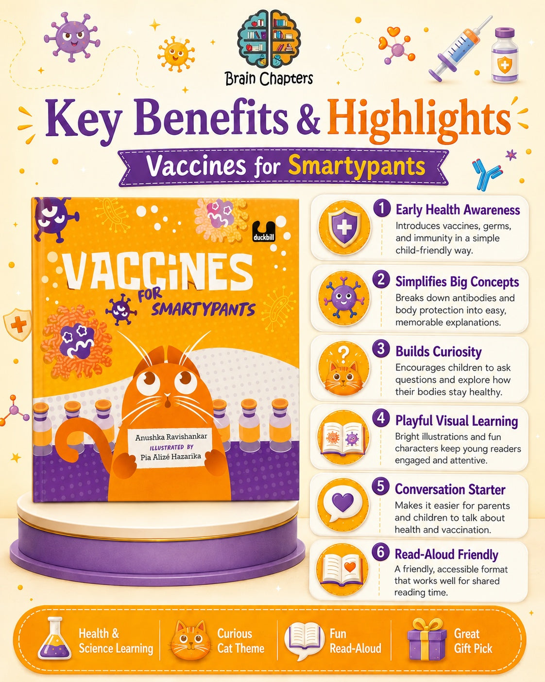 Key benefits and highlights of Vaccines for Smartypants