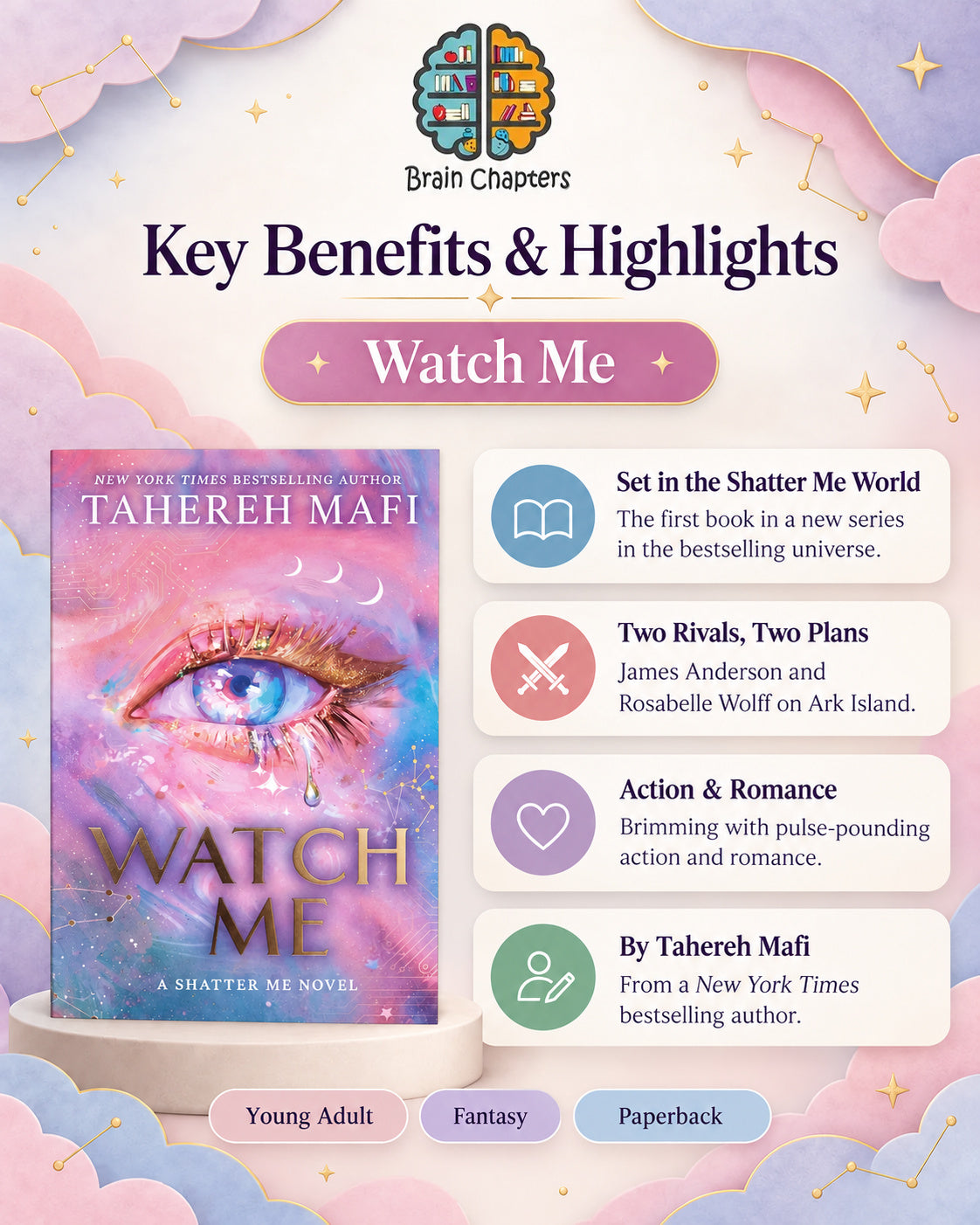 Key benefits and highlights of Watch Me - A Shatter Me Novel