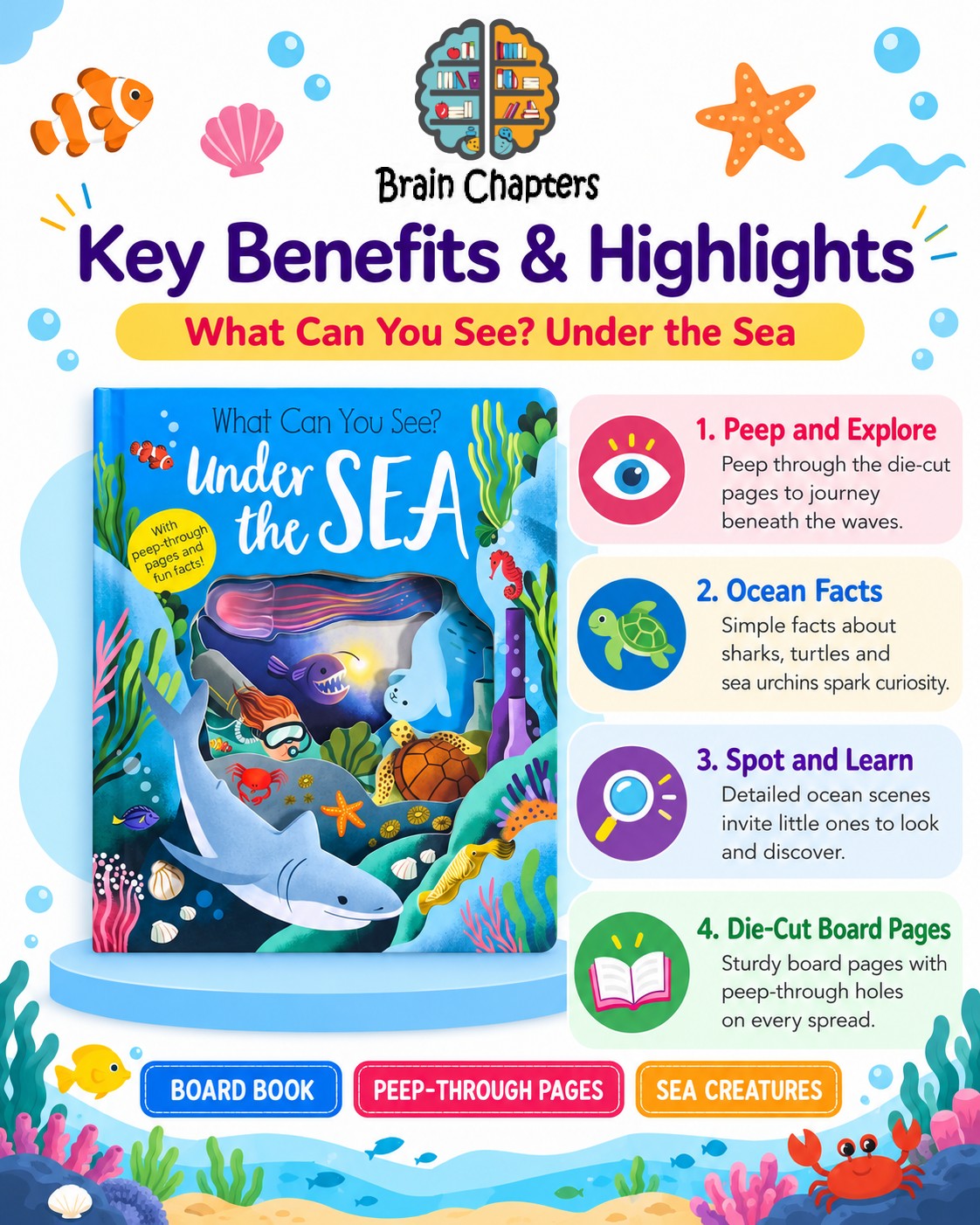 Key benefits and highlights of What Can You See? Under the Sea