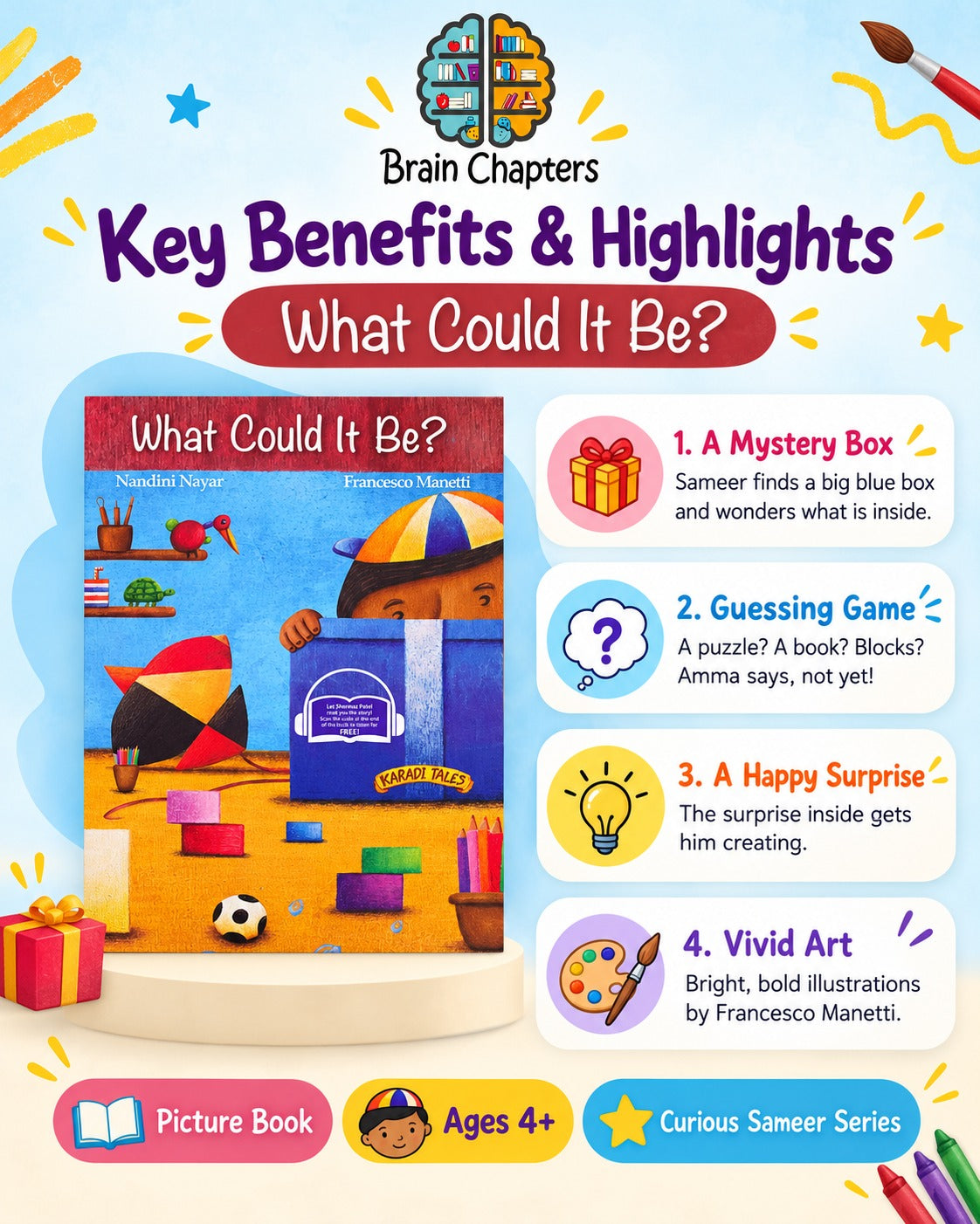Key benefits and highlights of What Could It Be?