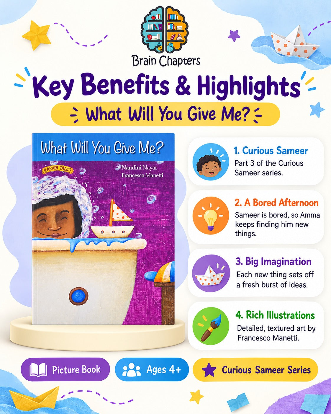 Key benefits and highlights of What Will You Give Me?