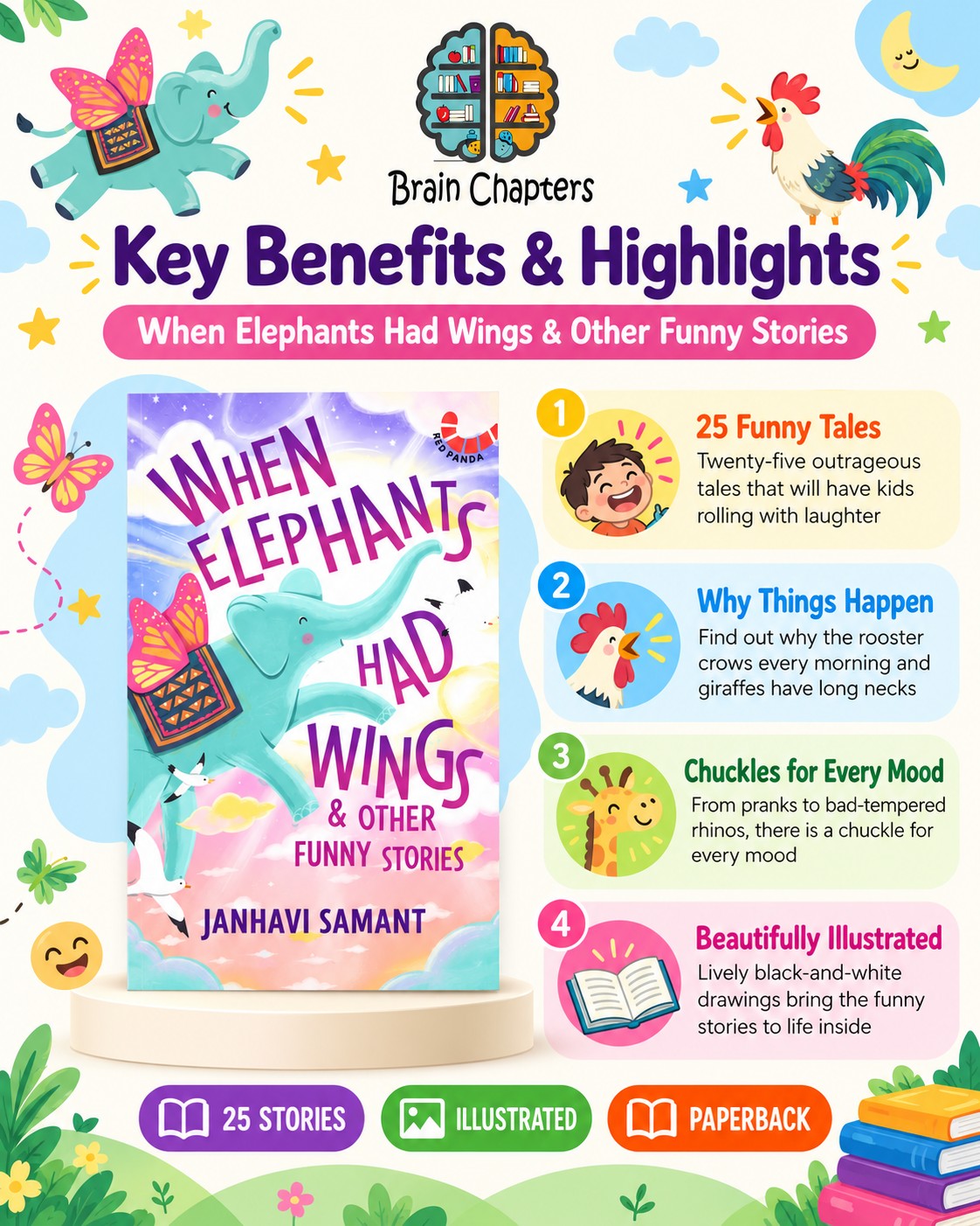 Key benefits and highlights of When Elephants Had Wings & Other Funny Stories