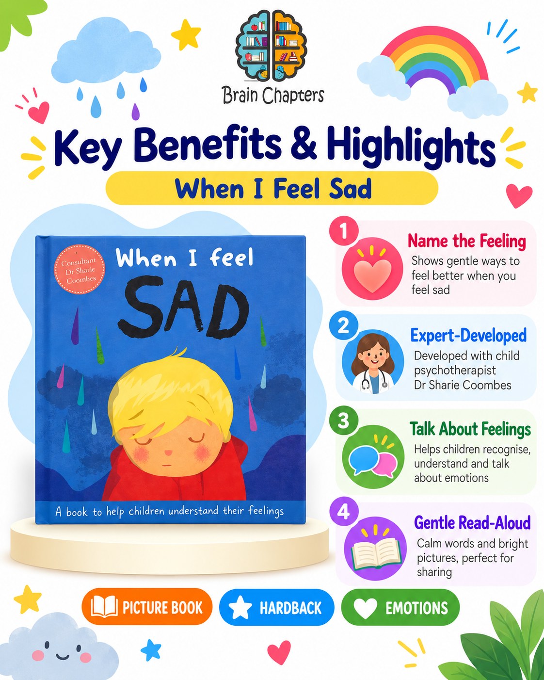 Key benefits and highlights of When I Feel Sad