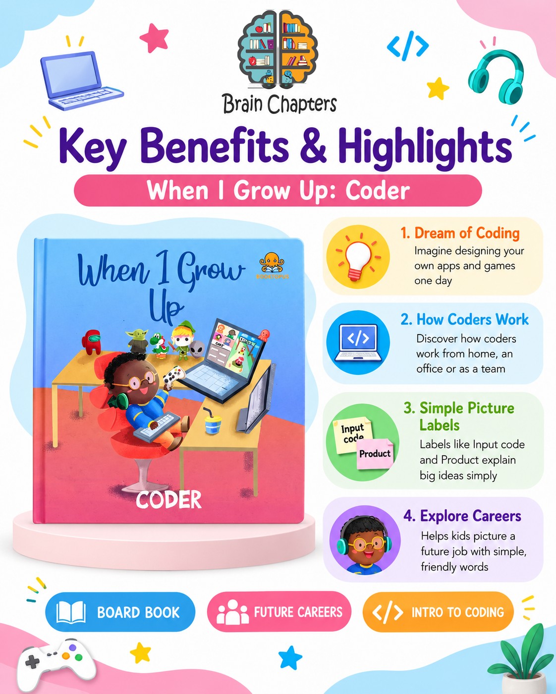 Key benefits and highlights of When I Grow Up - Coder