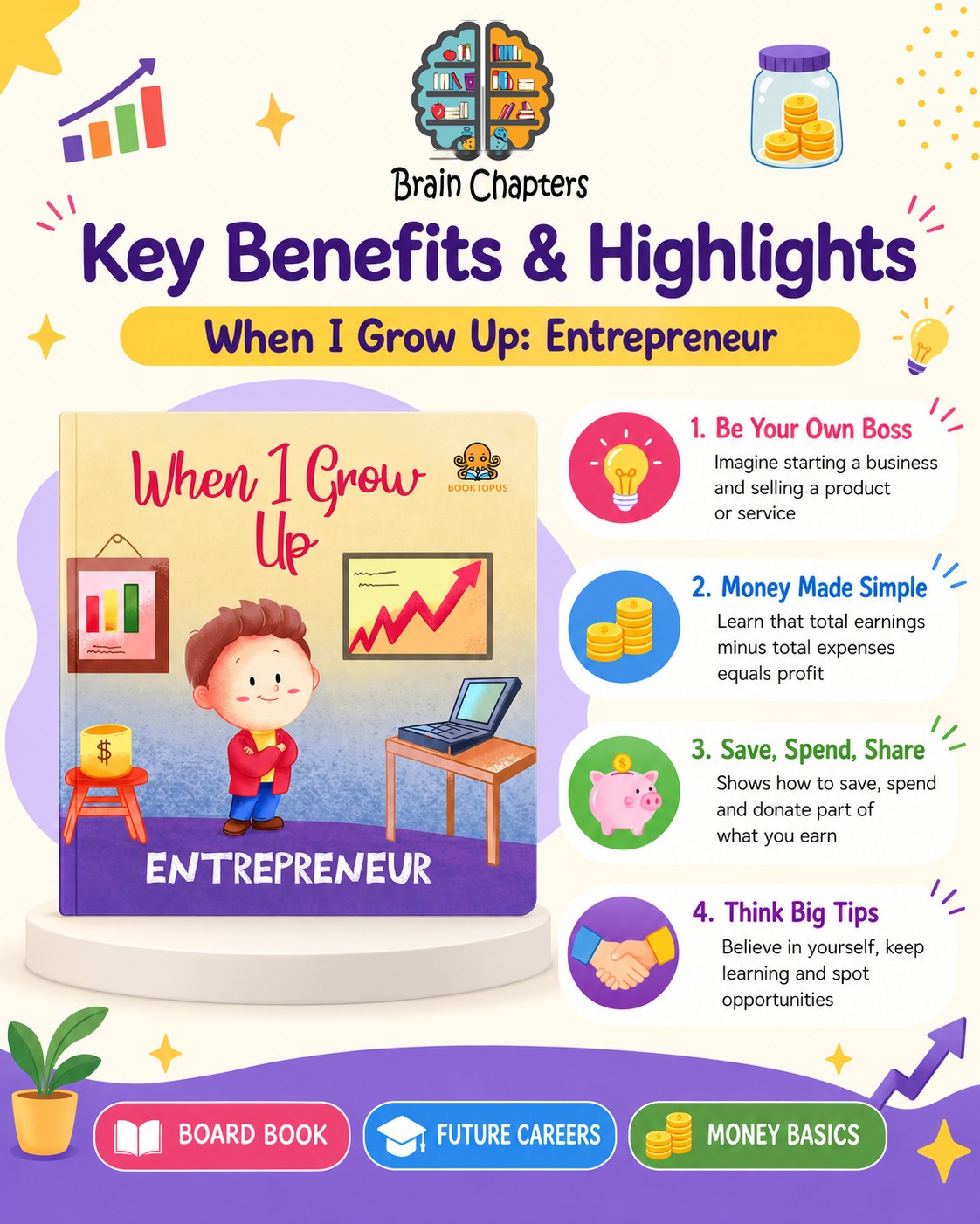 Key benefits and highlights of When I Grow Up - Entrepreneur