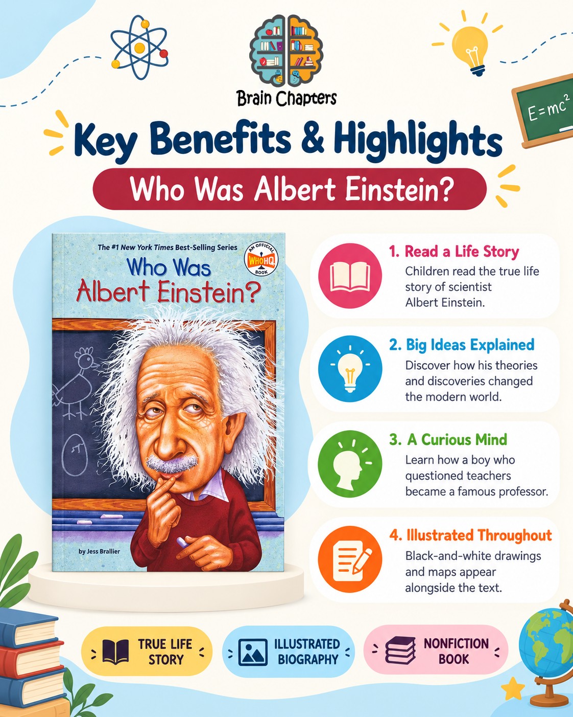Key benefits and highlights of Who Was Albert Einstein?