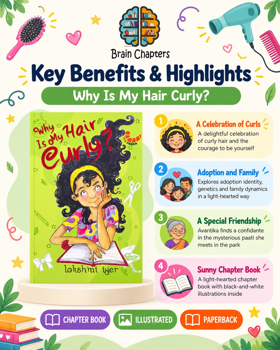 Key benefits and highlights of Why Is My Hair Curly?