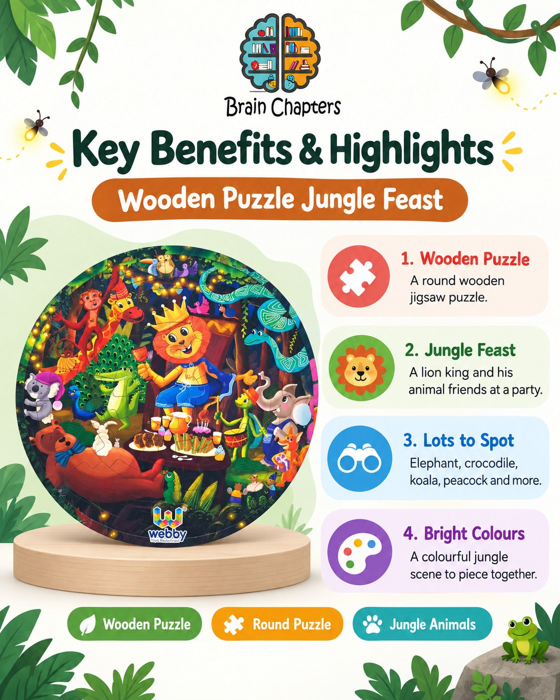 Key benefits and highlights of Wooden Puzzle Jungle Feast