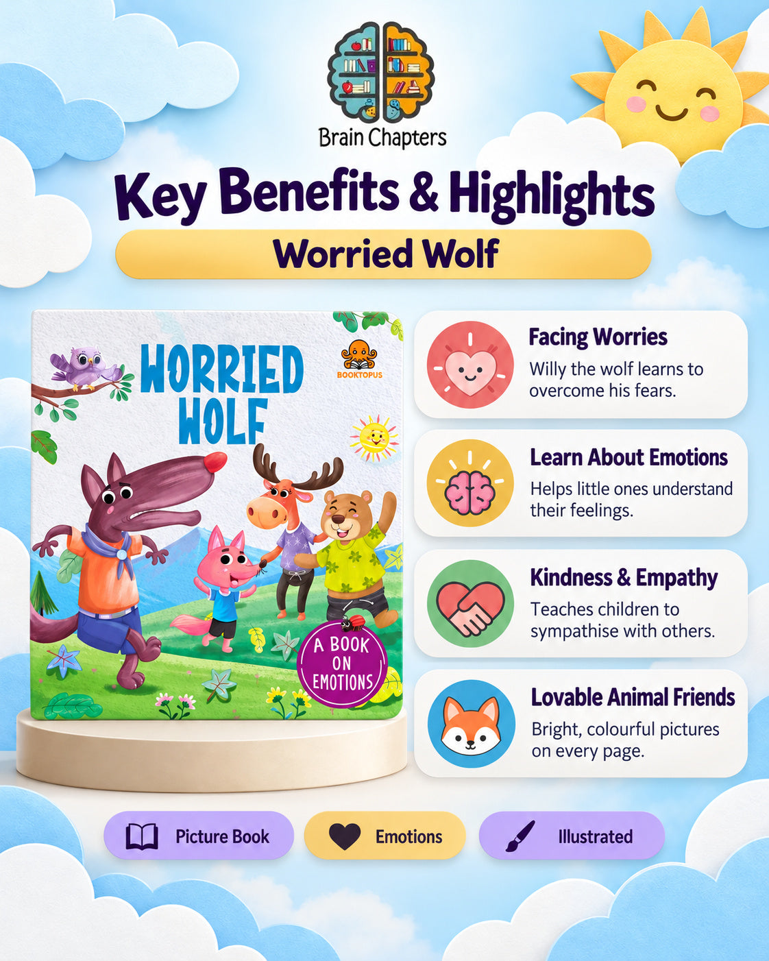Key benefits and highlights of Worried Wolf - A Book on Emotions