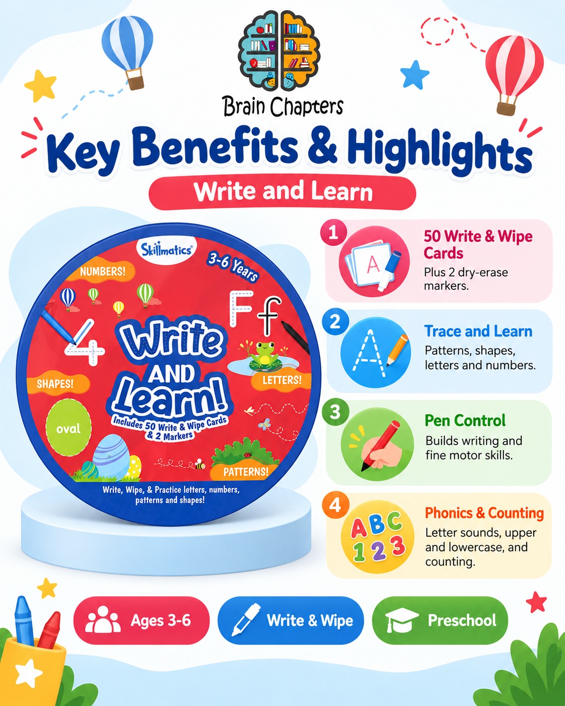 Key benefits and highlights of Write and Learn