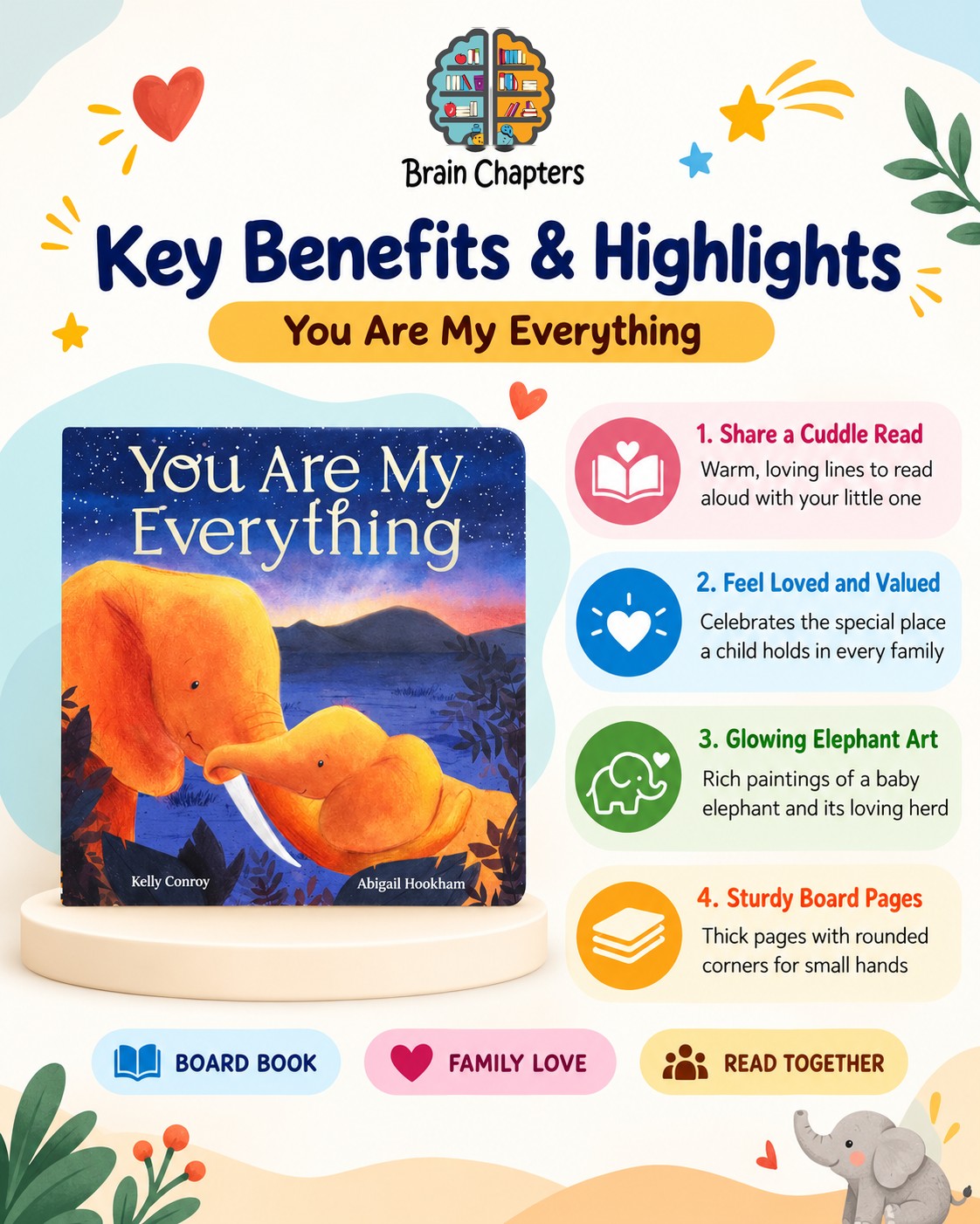 Key benefits and highlights of You Are My Everything