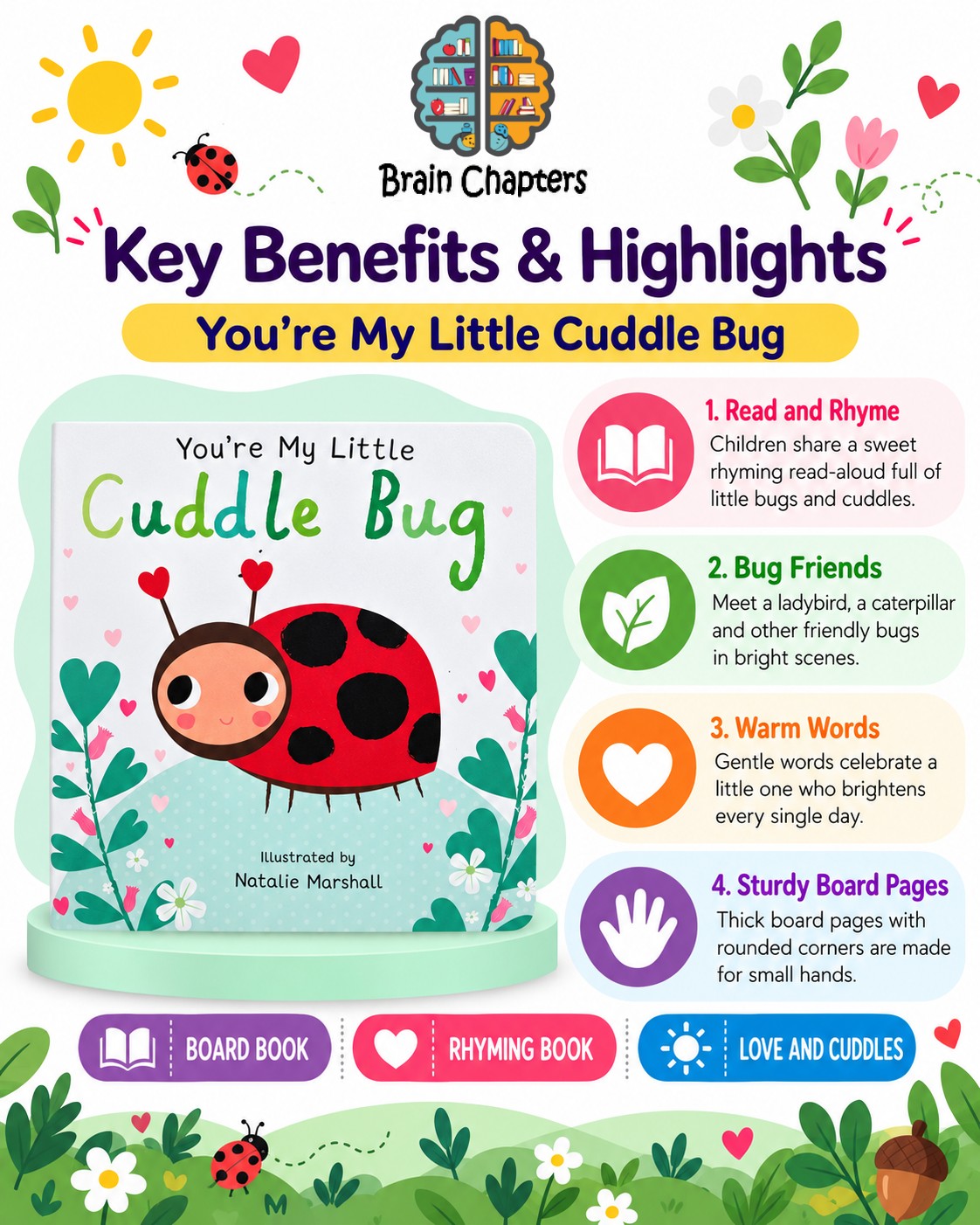 Key benefits and highlights of You're My Little Cuddle Bug