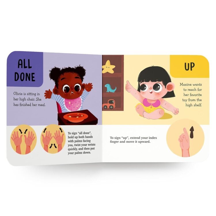 Baby Signs - 24 Essential Signs - Image 5