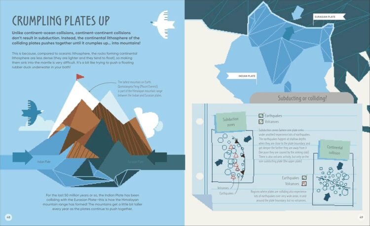 How the Earth Works - Image 4