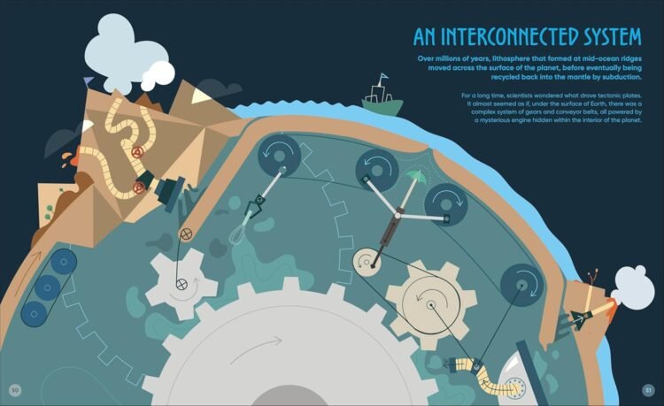 How the Earth Works - Image 5