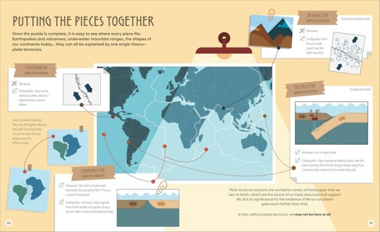 How the Earth Works - Image 6