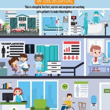 My First 100 Things Around Us - Image 3