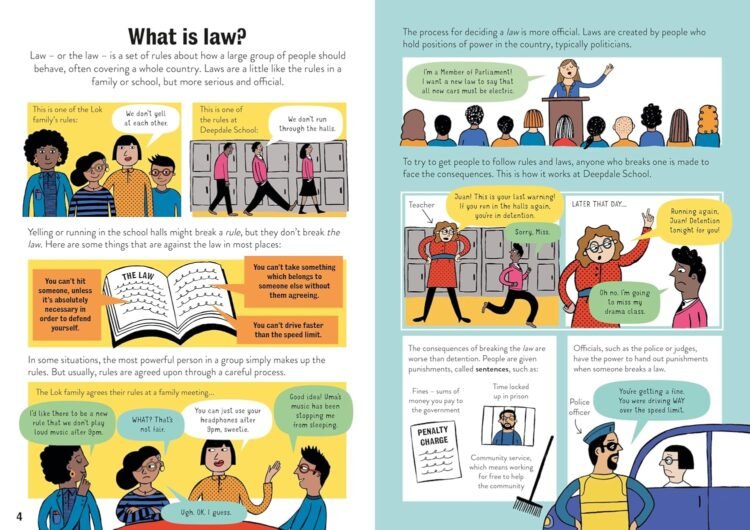 Usborne Law for Beginners - Image 4