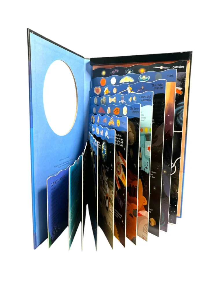 Let's Go into Space - Image 5